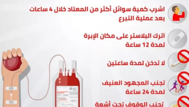 Photo of عدم التدخين ساعتين.. الصحة توضح نصائح بعد التبرع بالدم
